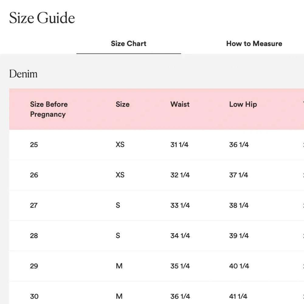 HATCH The Cut Off Denim Maternity Shorts - Picture 16 of 16